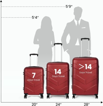 LIMITED TIME DEALS 15% OFF Luggage Sets 3 Piece with Spinner Wheel, Hardside Suitcase Set with TSA Lock, Expandable Travel Luggage for Women, Red - Image 3