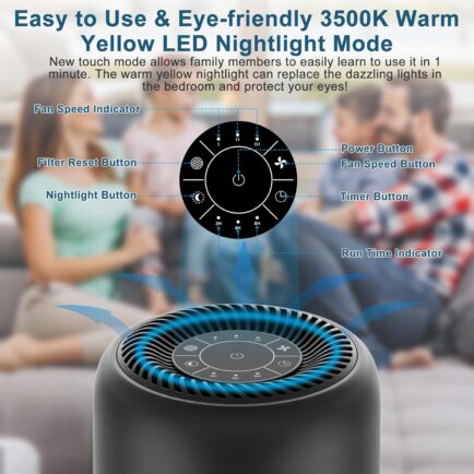 LIMITED TIME DEALS 50% OFF 50WQM8GY Quiet Air Purifier With Night Light 2 Pack  Great Deal - Image 2